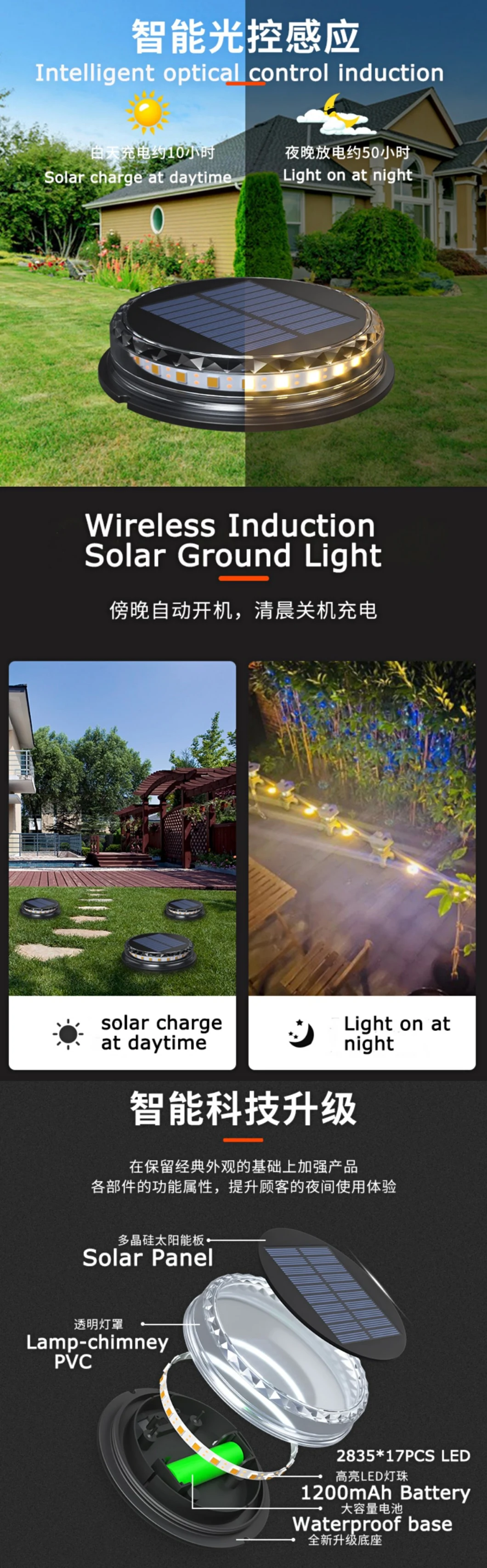 Solar Garden Lamp in-Ground Outdoor Landscape Lighting Solar Ground Lights